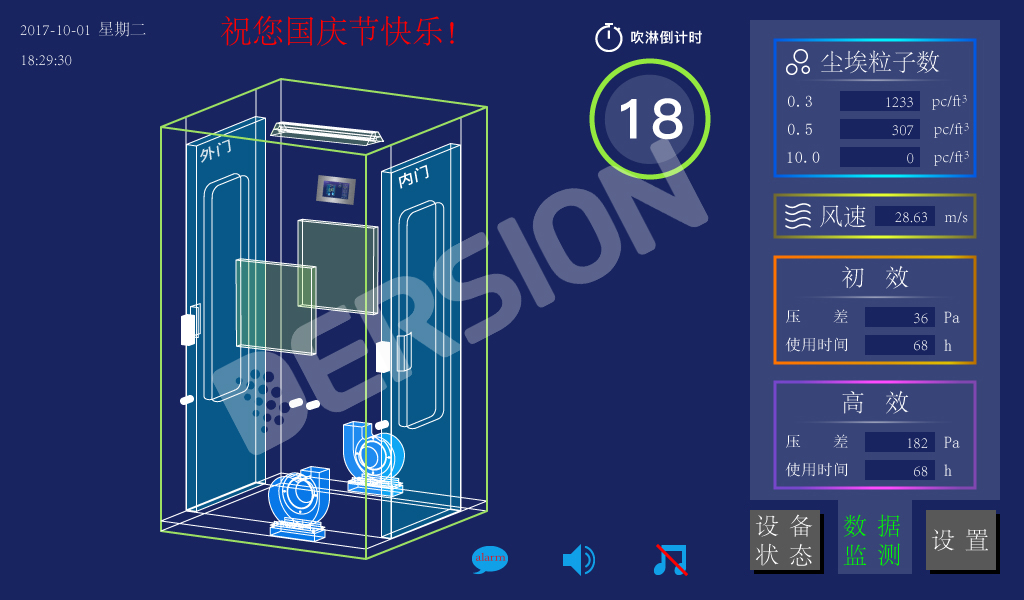 Dersion Air Showers’ Intelligent Monitor System