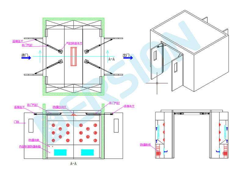 防爆风淋室/气动平开门风淋室（昭和高分子）