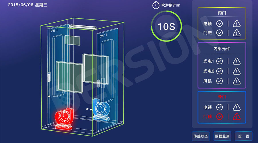 风淋室控制系统介绍