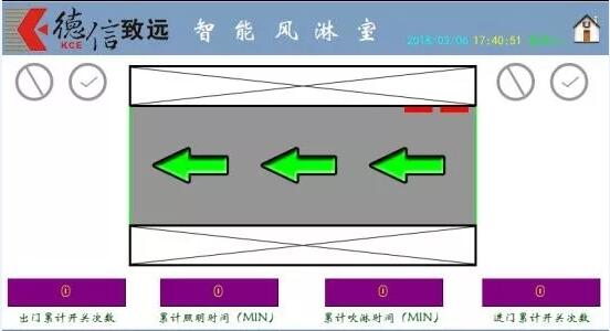 创新驱动是国家对于制造业十年规划之一，德信致远将创新作为企业生存的基石。