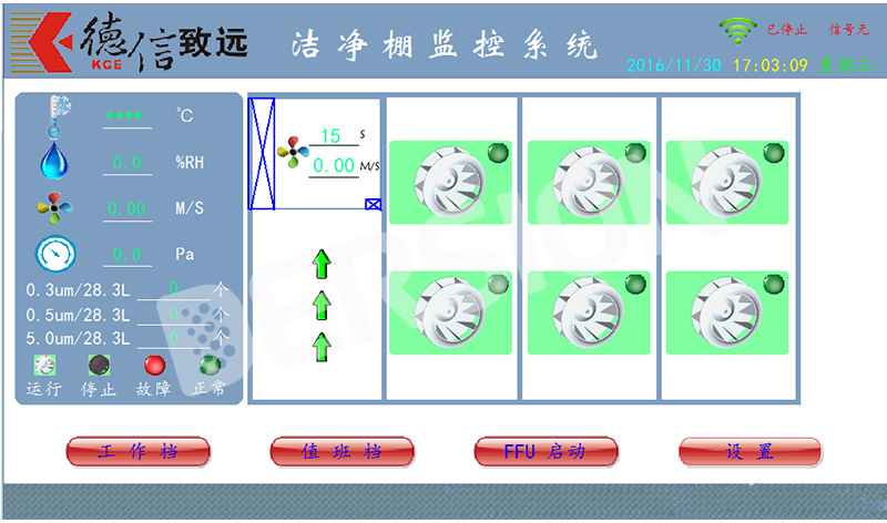 DERSION组装式洁净室