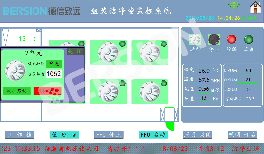 Dersion Modular Clean Rooms’ Intelligent Monitor System