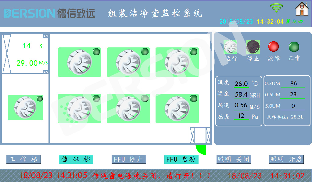 DERSION组装式洁净室智能控制系统