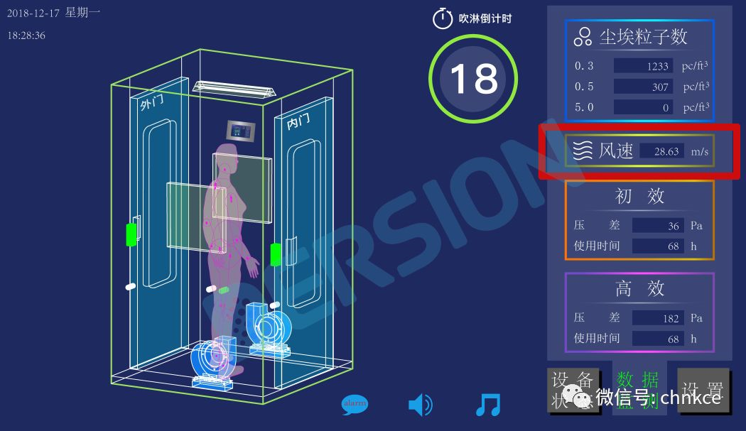 关于风淋室的风速你知道多少