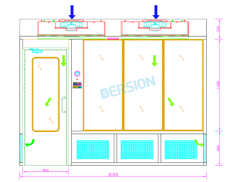 组装式洁净室空气净化靠什么之气流组织