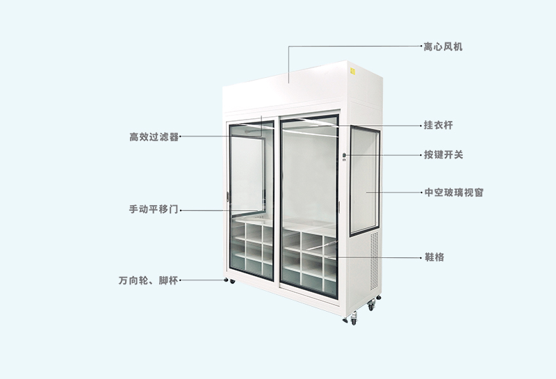 无尘室洁净衣柜与普通置物衣柜有哪些不同？