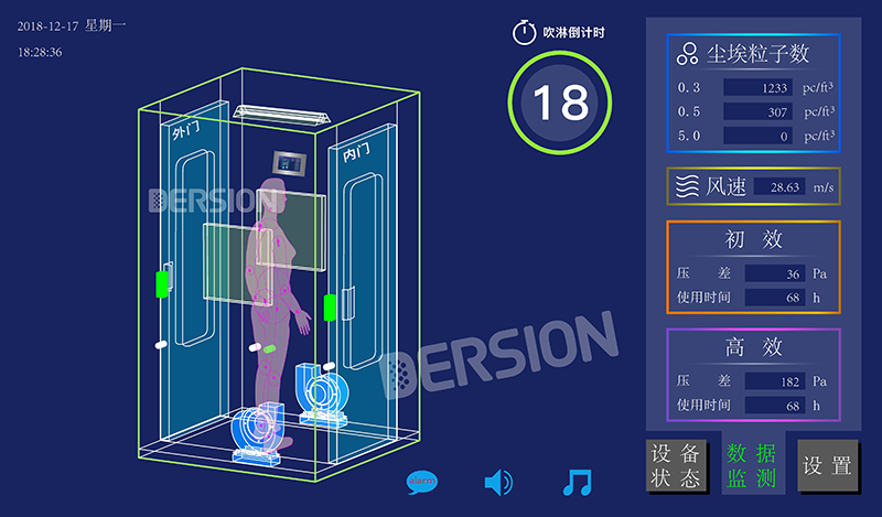 关键技术！风淋室智能控制系统的优势
