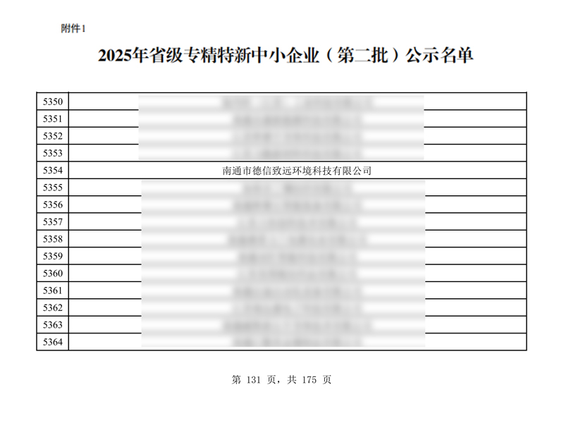 德信致远公司在洁净领域“三喜临门”，引领行业新标杆！